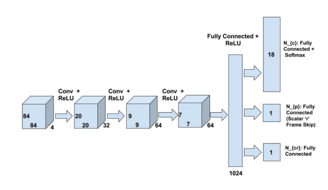 Screenshot from 2018-05-08 18:46:57.png